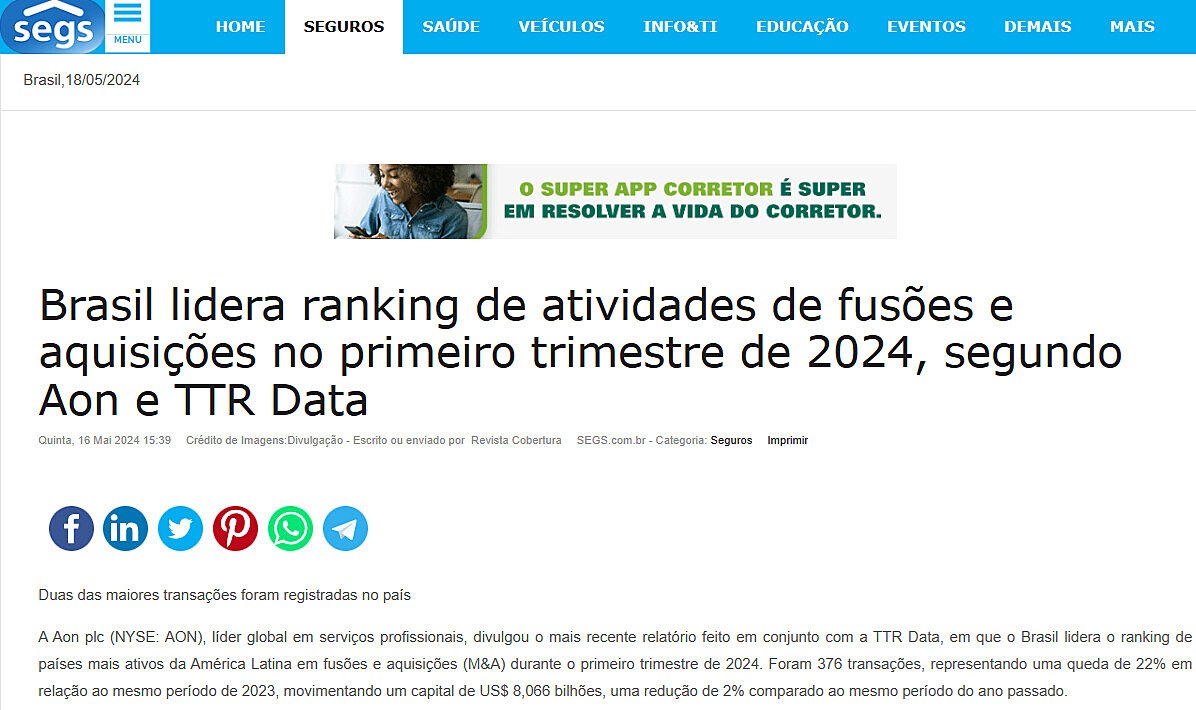 Brasil lidera ranking de atividades de fuses e aquisies no primeiro trimestre de 2024, segundo Aon e TTR Data